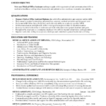 Objective Resume Examples Medical Assistant - Tipss und Vorlagen With Medical Assistant Job Description Template