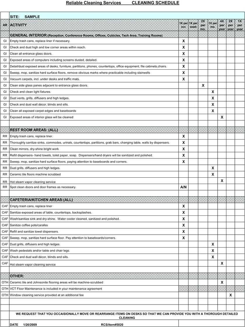 Office Cleaning Checklist For Employees - crazypurplemama Inside Janitorial Cleaning Checklist Template In Janitorial Cleaning Checklist Template