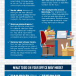 Office Moving Checklist Intended For Office Move Checklist Template