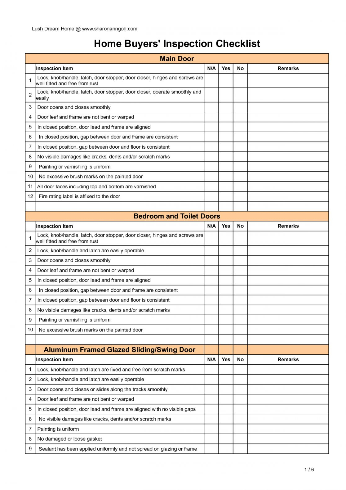 p​l​u​m​b​i​n​g​ ​c​h​e​c​k​l​i​s​t​ ​t​e​m​p​l​a​t​e - ZoneAlarm  With Plumbing Checklist Template Intended For Plumbing Checklist Template