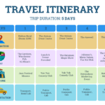 Pastel Travel Itinerary Template With Leisure Travel Itinerary Template