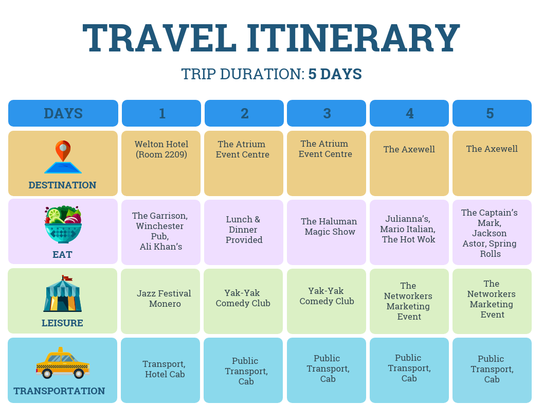 Pastel Travel Itinerary Template With Leisure Travel Itinerary Template