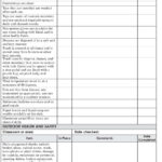Playground Safety Checklist For Daycares – MenalMeida Within Child Care Safety Checklist Template