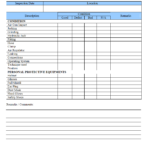 Pneumatic Tool Checklist Throughout Mechanic Checklist Template