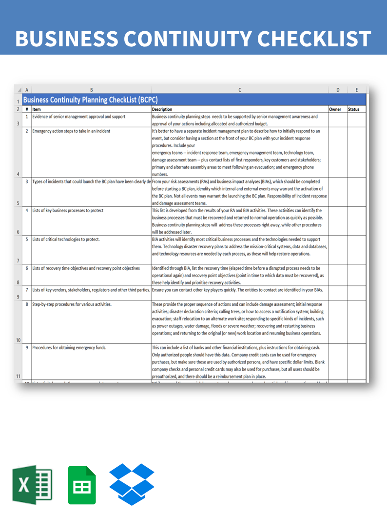 Prima Business Continuity And Disaster Recovery Plan With Business Continuity Plan Checklist Template