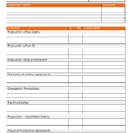 Production Safety Inspection Checklist Template Within Safety Inspection Checklist Template
