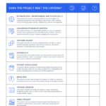 Project Based Learning Checklist Template Regarding It Project Checklist Template