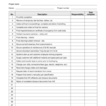 Project Closeout Checklist Pdf – Fill Online, Printable, Fillable  In Construction Project Checklist Template
