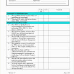 Project Management Audit Checklist Excel Throughout It Project Checklist Template