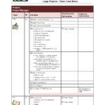 Project Management Plan Sdm Development Phase Checklist Document  With Checklist Project Management Template