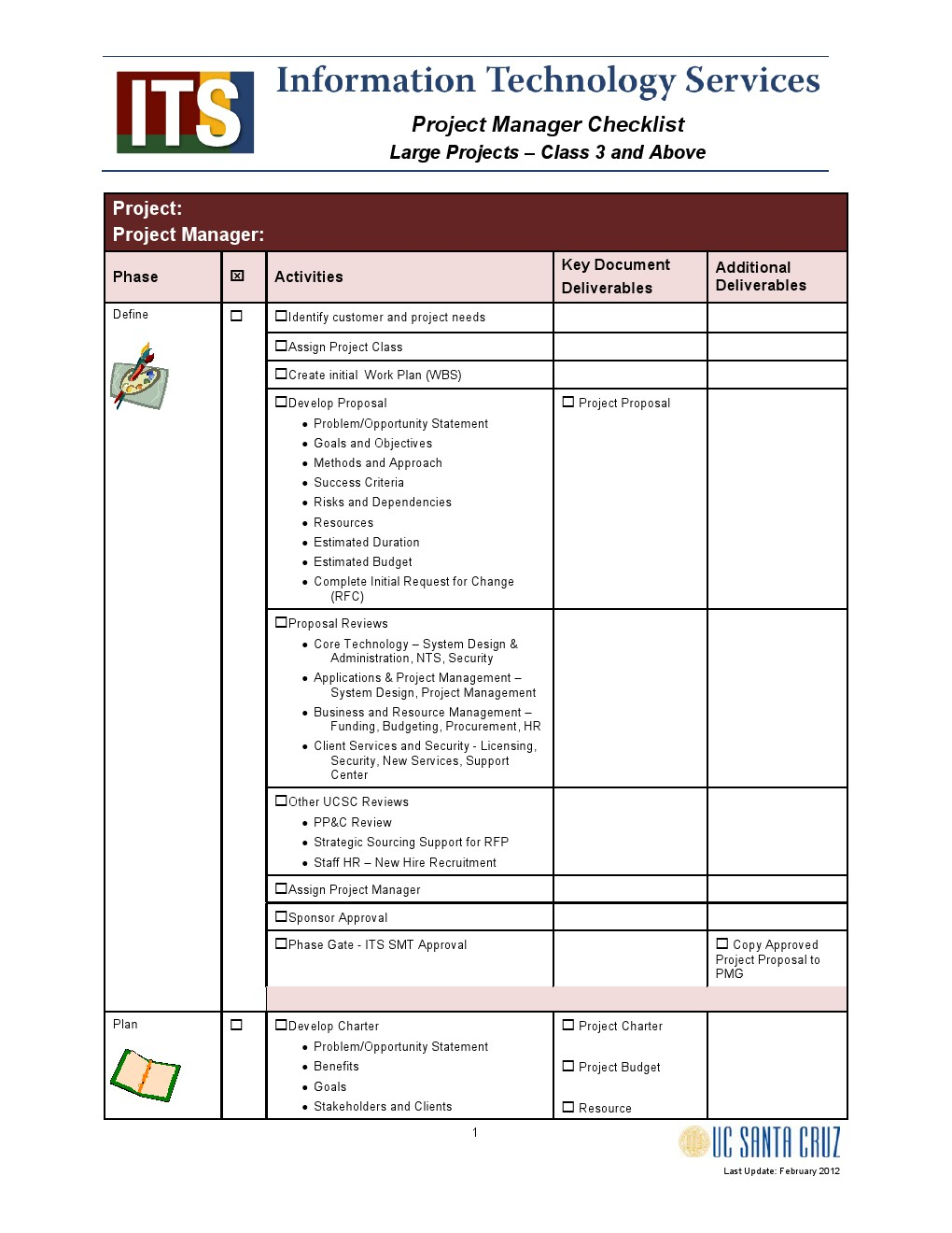 Project Management Plan Sdm Development Phase Checklist Document  With Checklist Project Management Template With Regard To Checklist Project Management Template