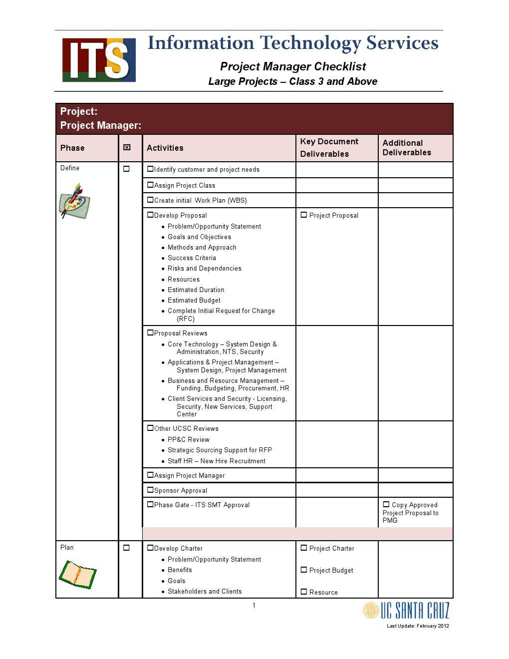 Project Management Plan Sdm Development Phase Checklist Document  With Checklist Project Management Template