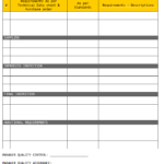 Quality Assurance Checklist Template Intended For Internal Audit Quality Assurance Checklist Template