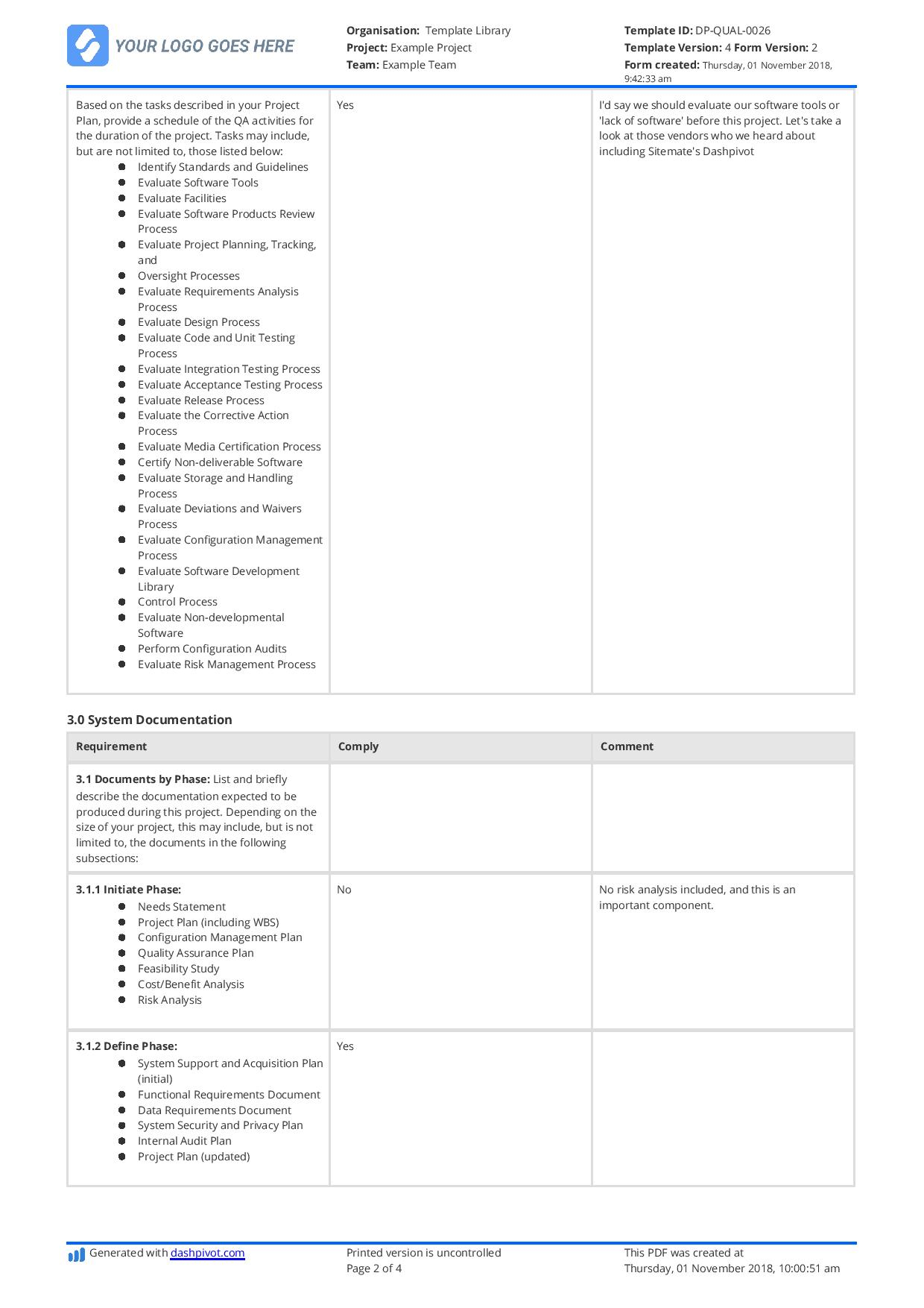 Quality Assurance Plan Checklist: Free and editable template With Internal Audit Quality Assurance Checklist Template In Internal Audit Quality Assurance Checklist Template