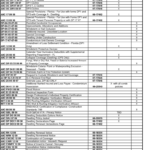 Real Estate Inspection Checklist – Sablon Inside Home Inspection Checklist Template