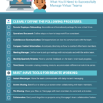 Remote Team Management Checklist Template With Management Checklist Template