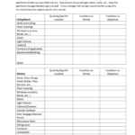 Rental Inspection Checklist – Fill And Sign Printable Template  Throughout Rental Property Checklist Template