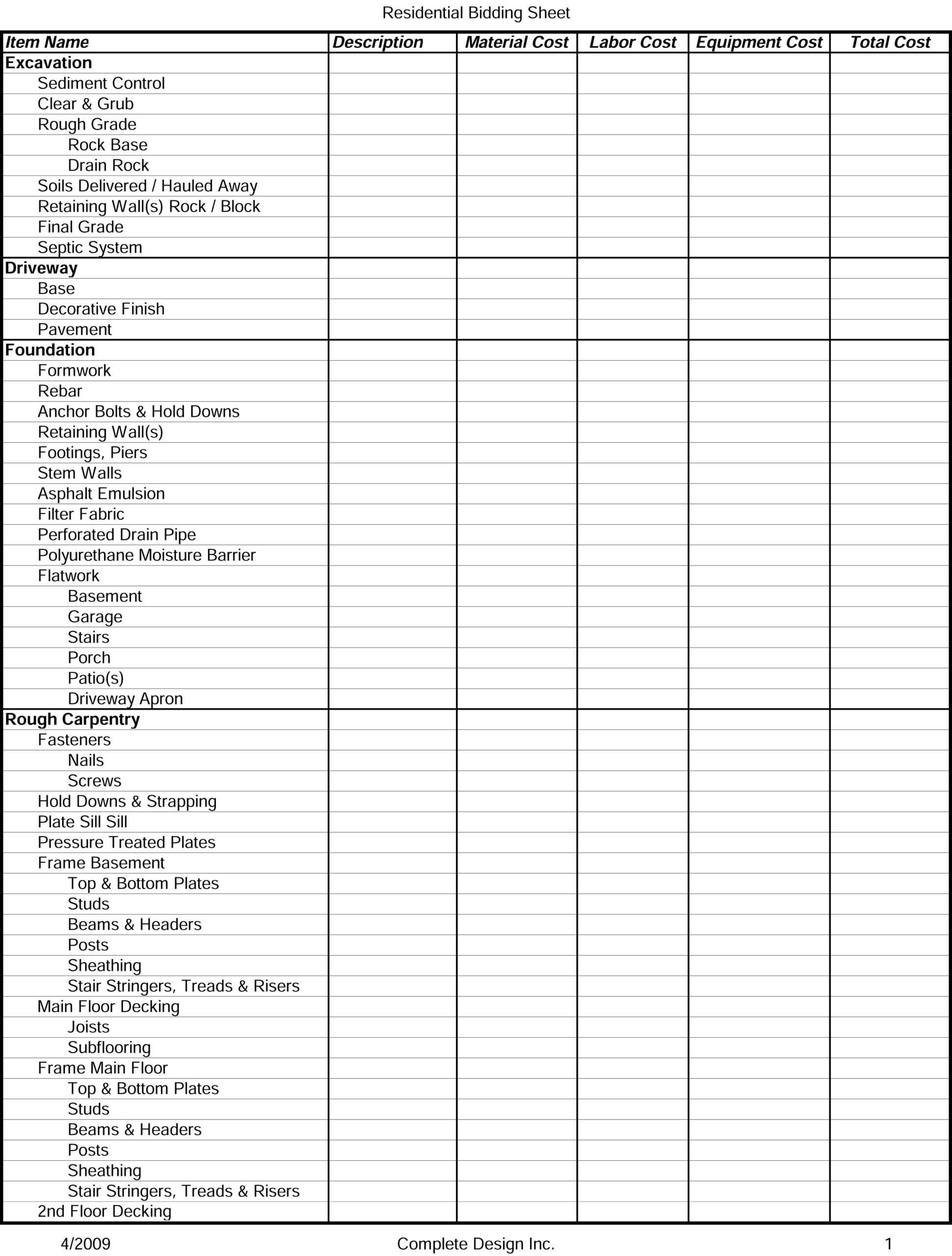 Residential Bidding Sheet Detailed With Construction Bid Checklist Template Inside Construction Bid Checklist Template