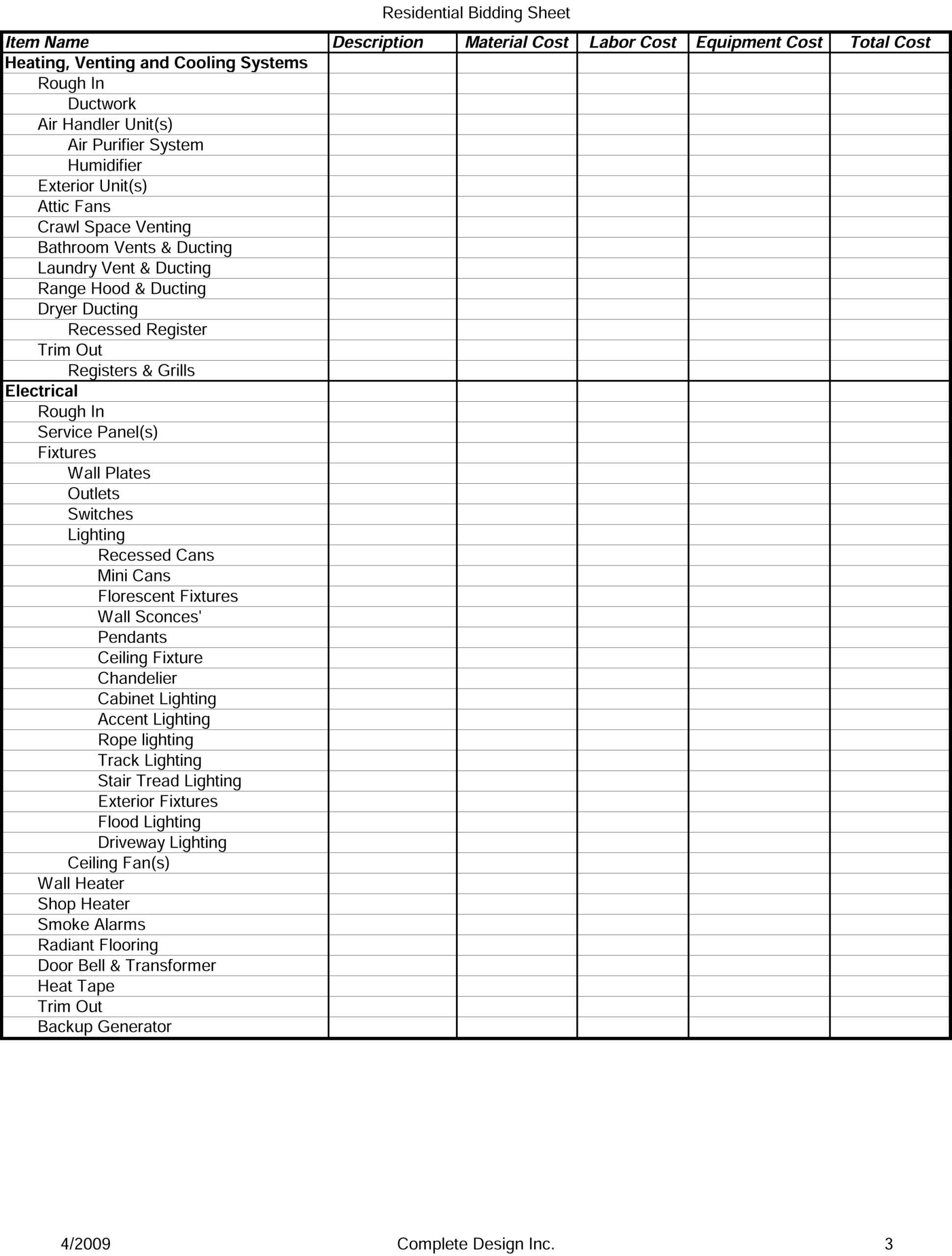 Residential Bidding Sheet Detailed Within Construction Bid Checklist Template Intended For Construction Bid Checklist Template