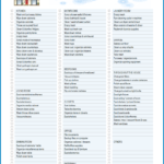 ✓ Residential Cleaning Checklist Template With Home Cleaning Checklist Template