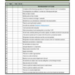 Risk Assessment Checklist Template – Cnbam For Management Checklist Template