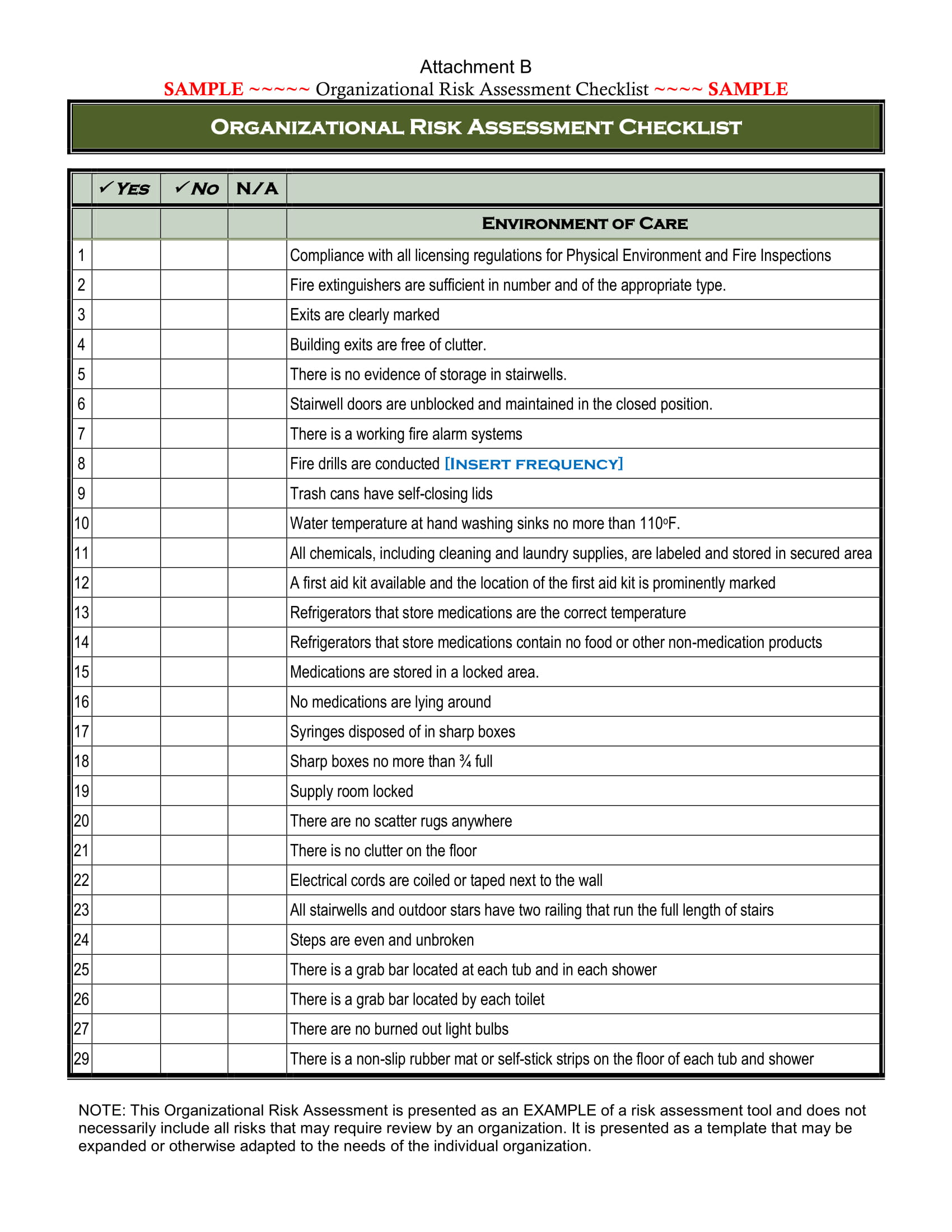Risk Assessment Checklist Template – cnbam With Security Assessment Checklist Template Pertaining To Security Assessment Checklist Template