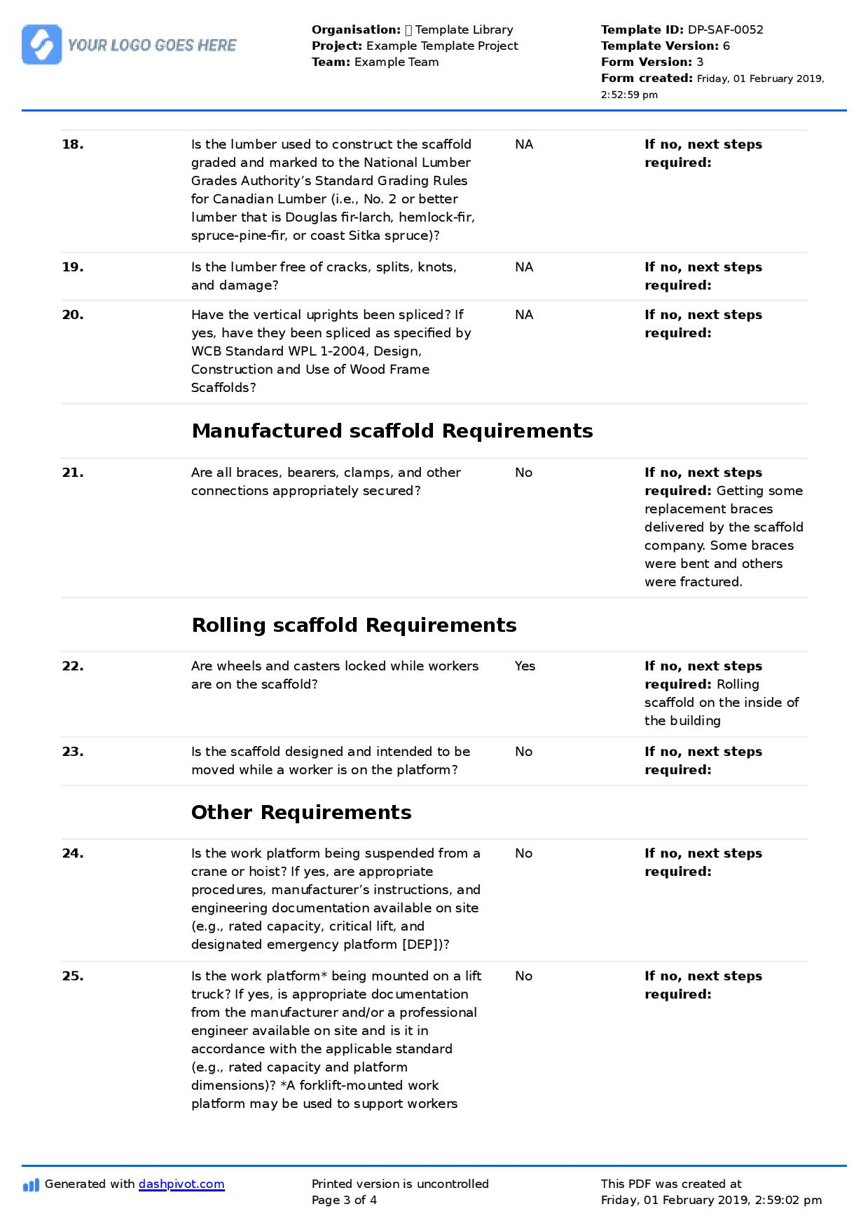 Scaffold Inspection Checklist Free Template (daily Or Weekly  Within Scaffold Inspection Checklist Free Template
