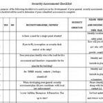 Security Assessment Checklist Template  Pertaining To Security Assessment Checklist Template
