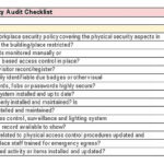 Security Audit Checklist Template  Intended For Building Security Checklist Template