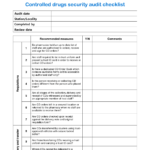 Security Audit Report Example With Security Audit Checklist Template