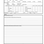 Security Guard Patrol Checklist Template – Fill Online, Printable,  Fillable, Blank  PdfFiller Inside Security Patrol Checklist Template