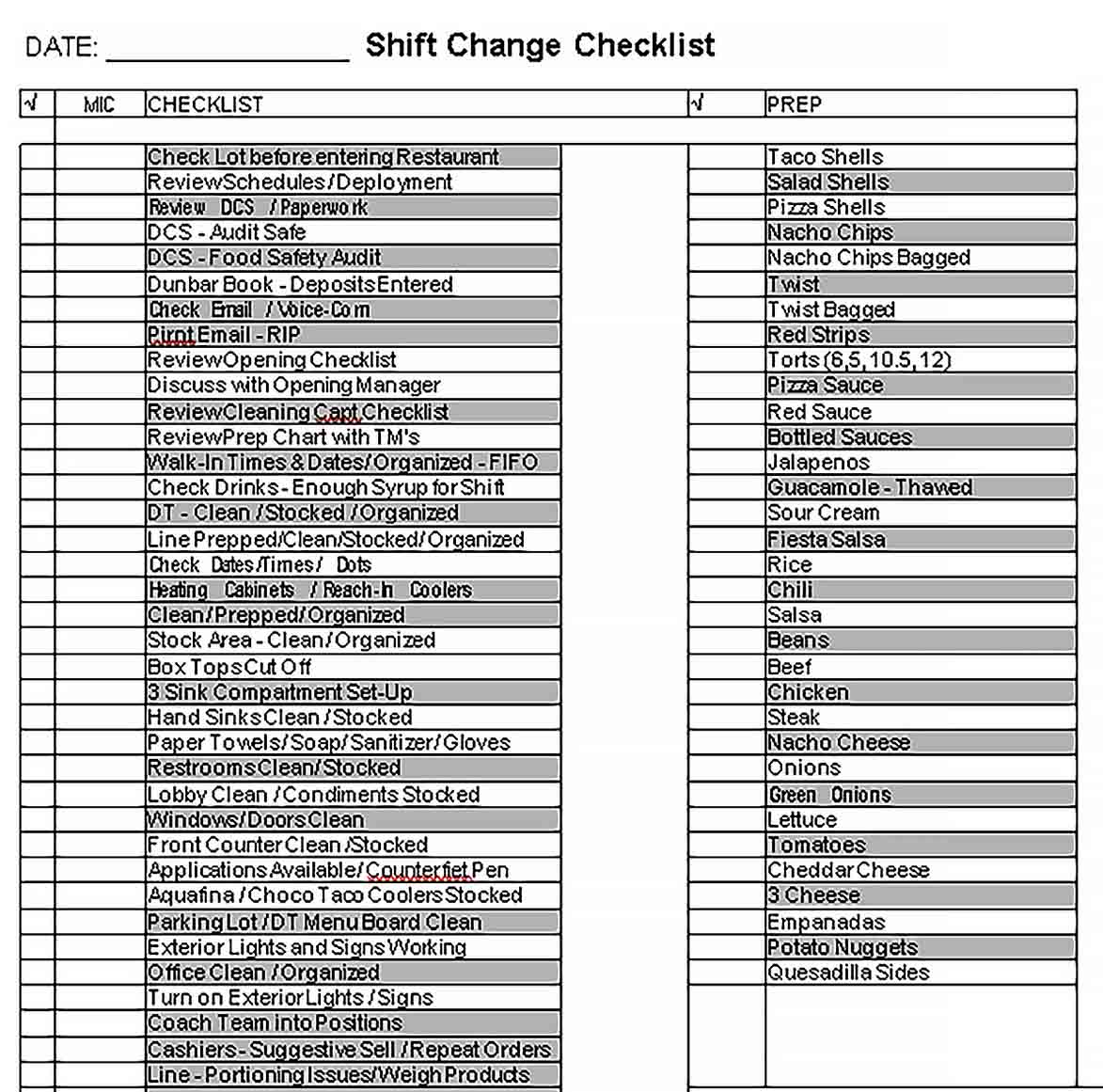 Shift Change Checklist Sample Template  welding rodeo Designer Pertaining To Shift Checklist Template In Shift Checklist Template