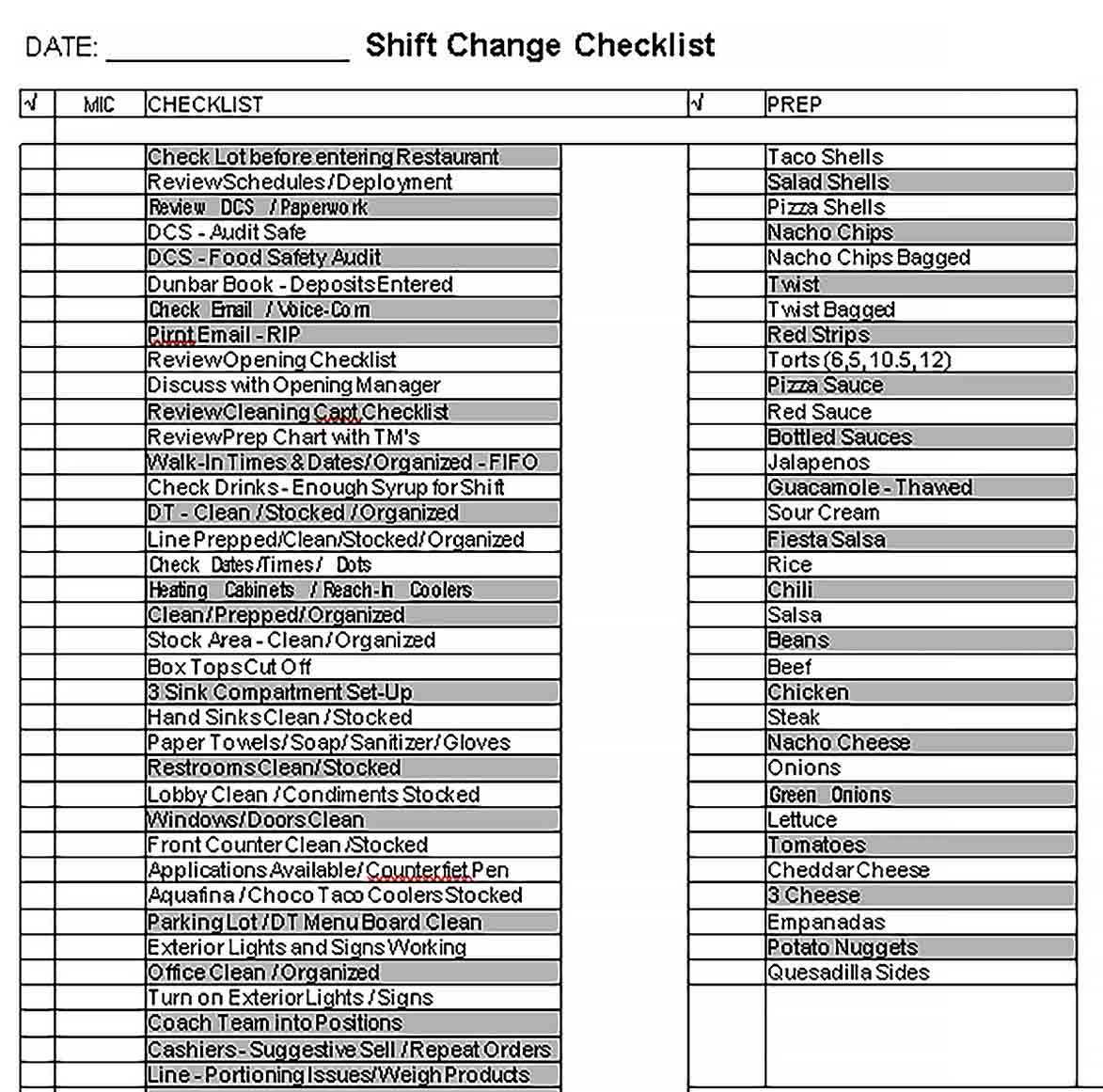 Shift Change Checklist Sample Template  welding rodeo Designer Pertaining To Shift Checklist Template In Shift Checklist Template