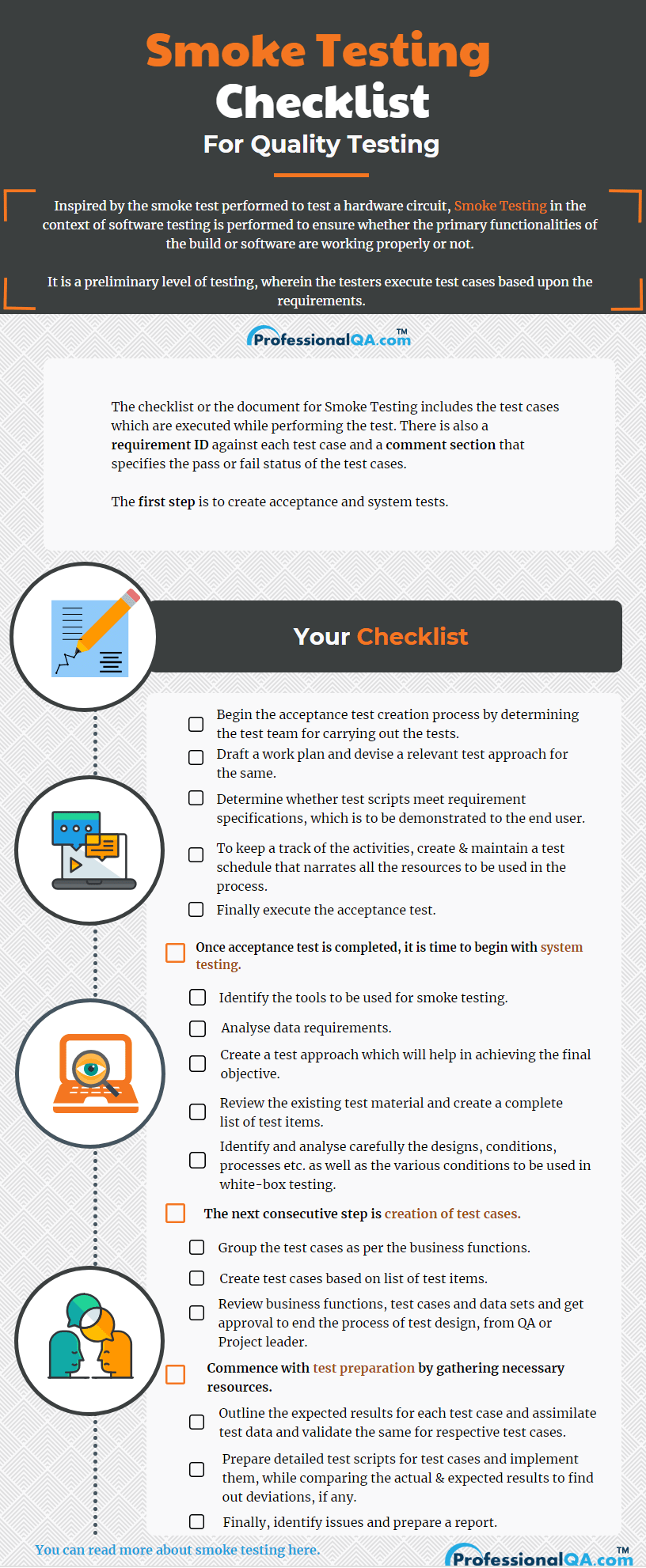 Smoke Testing ChecklistProfessionalqa With Regard To Website Testing Checklist Template