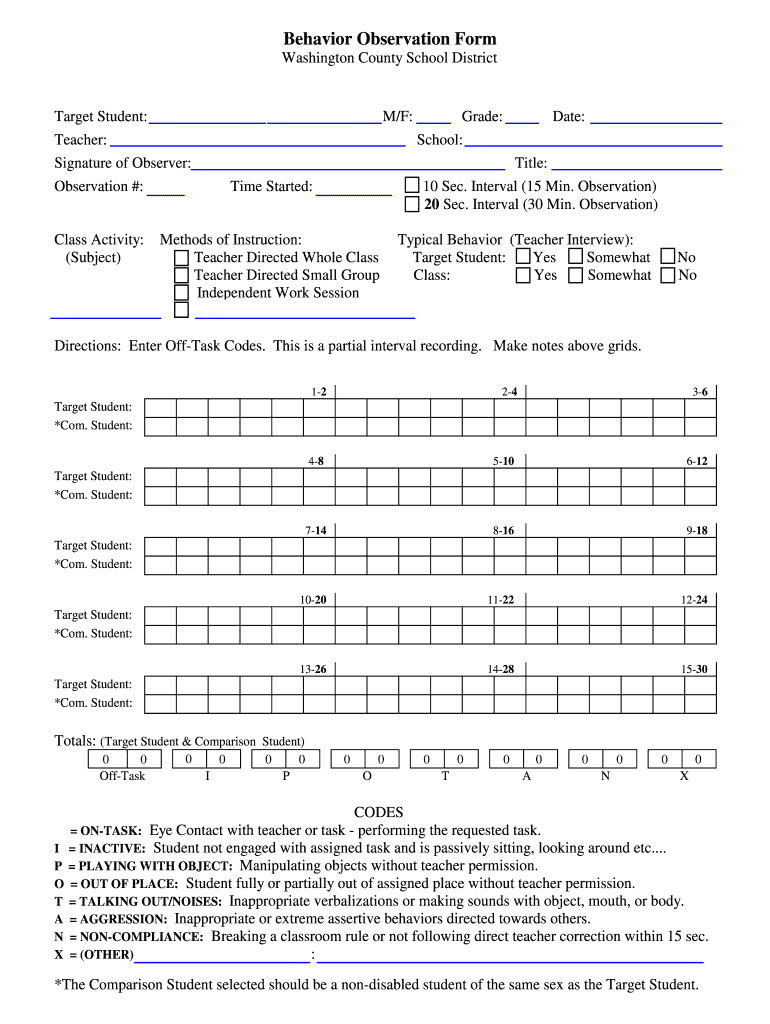 Student Behavior Observation Form Pdf - Fill Online, Printable  For Behavior Observation Checklist Template With Regard To Behavior Observation Checklist Template