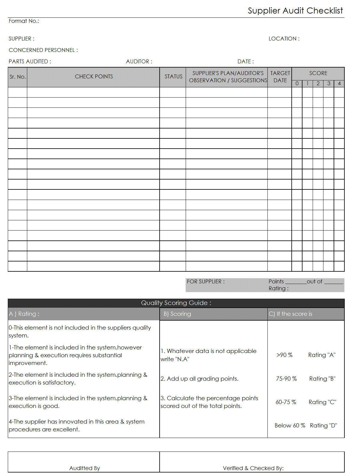 Supplier Audit Checklist - With Regard To New Vendor Checklist Template Inside New Vendor Checklist Template