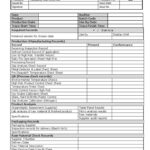 Template – Traceability Audit Checklist (Example) For Food Safety Audit Checklist Template
