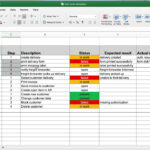 Test Case Template For Excel (Step By Step Guide) Throughout Website Testing Checklist Template