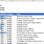 The Best Excel Checklist  Critical To Success Intended For Work Checklist Template Excel