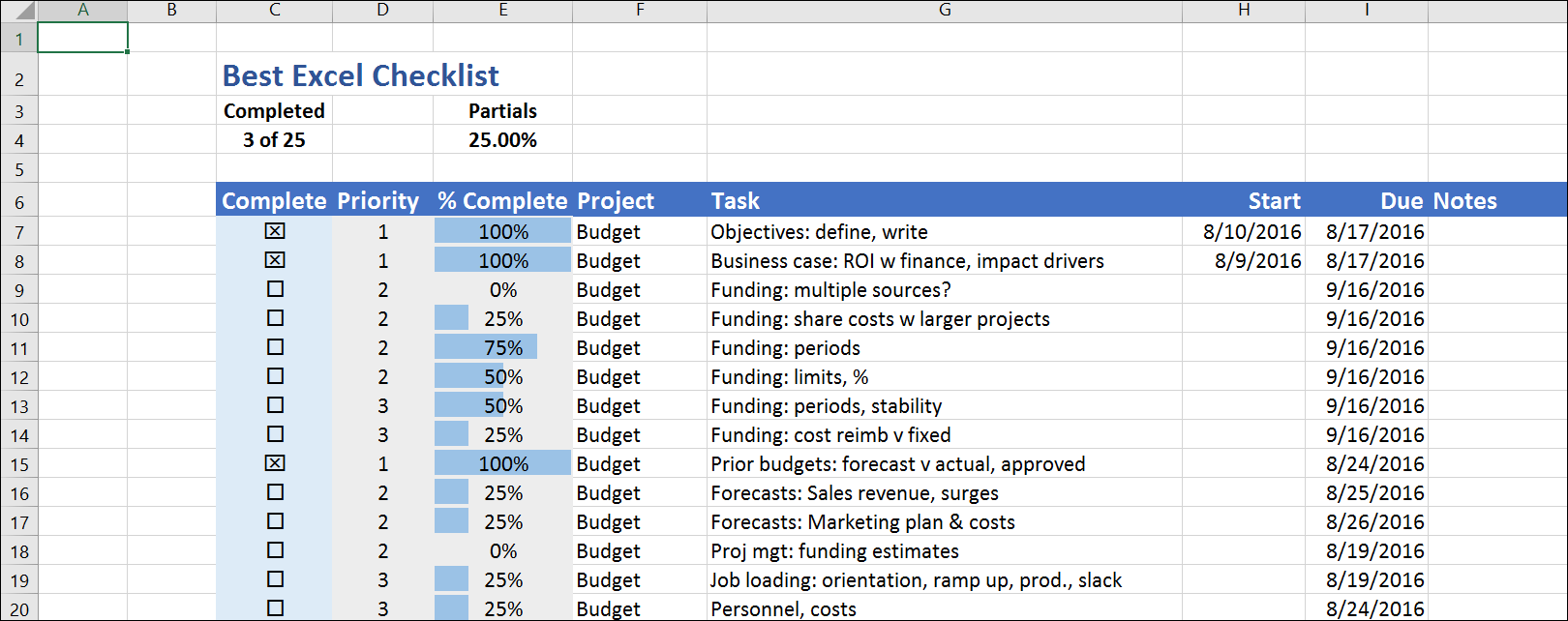 The Best Excel Checklist  Critical To Success Intended For Work Checklist Template Excel