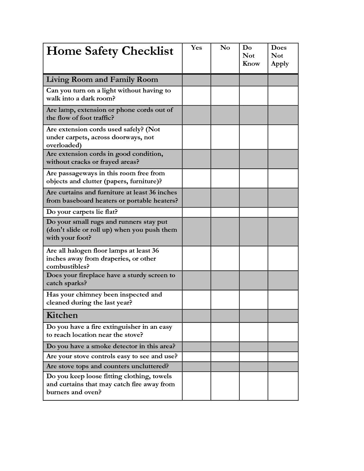 Child Care Safety Checklist Template