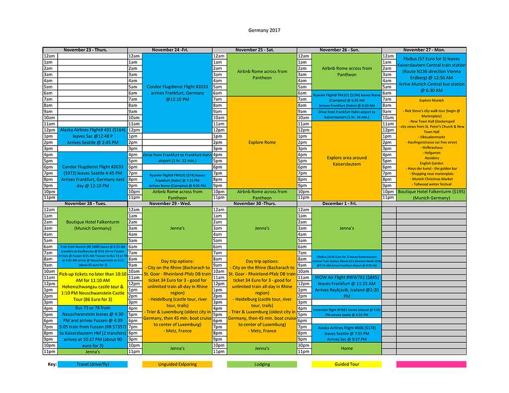 The One Tool For Planning The Best Travel Itinerary – Go See The Place Throughout Leisure Travel Itinerary Template