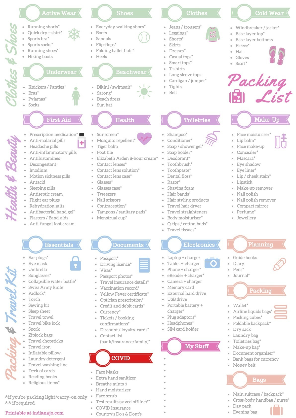 The Only Packing List Template You