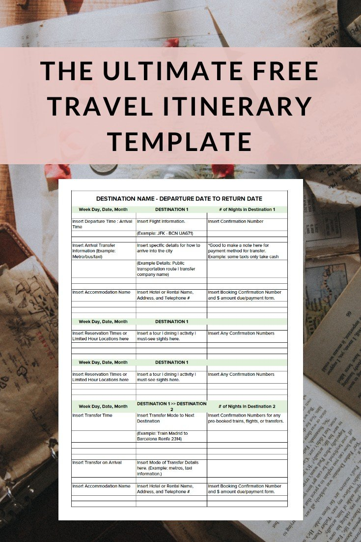 The Ultimate Free Travel Itinerary Template - Bon Traveler Regarding Day To Day Travel Itinerary Template With Day To Day Travel Itinerary Template