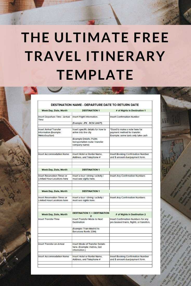 The Ultimate Free Travel Itinerary Template - Bon Traveler With Road Trip Travel Itinerary Template With Regard To Road Trip Travel Itinerary Template