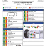The Ultimate Pre Purchase Inspection Checklist : For Used Cars Pertaining To Used Car Inspection Checklist Template