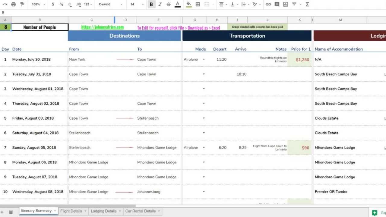 The Ultimate Travel And Vacation Itinerary Planning Spreadsheet  With International Travel Itinerary Template With Regard To International Travel Itinerary Template