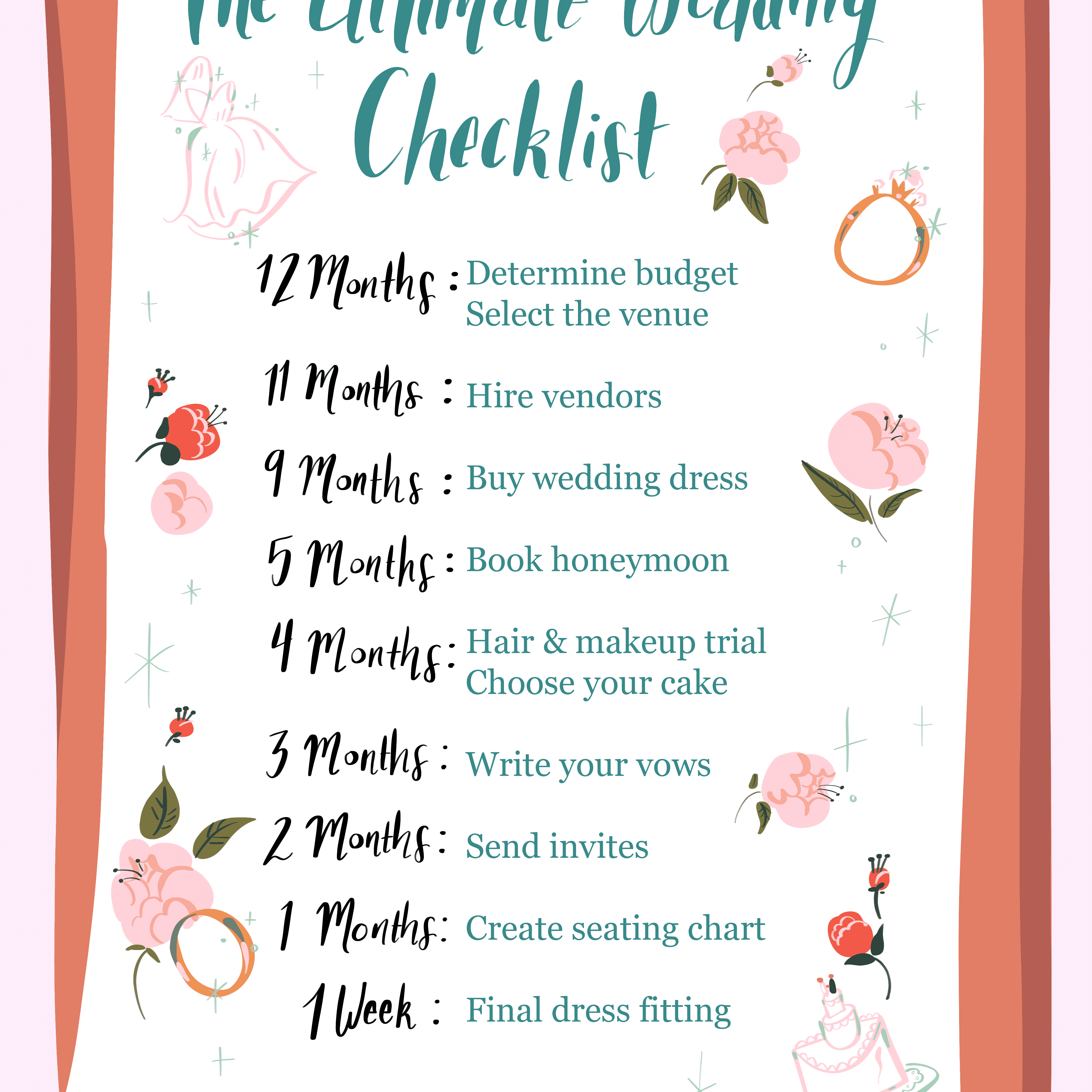 Wedding Timeline Checklist Template