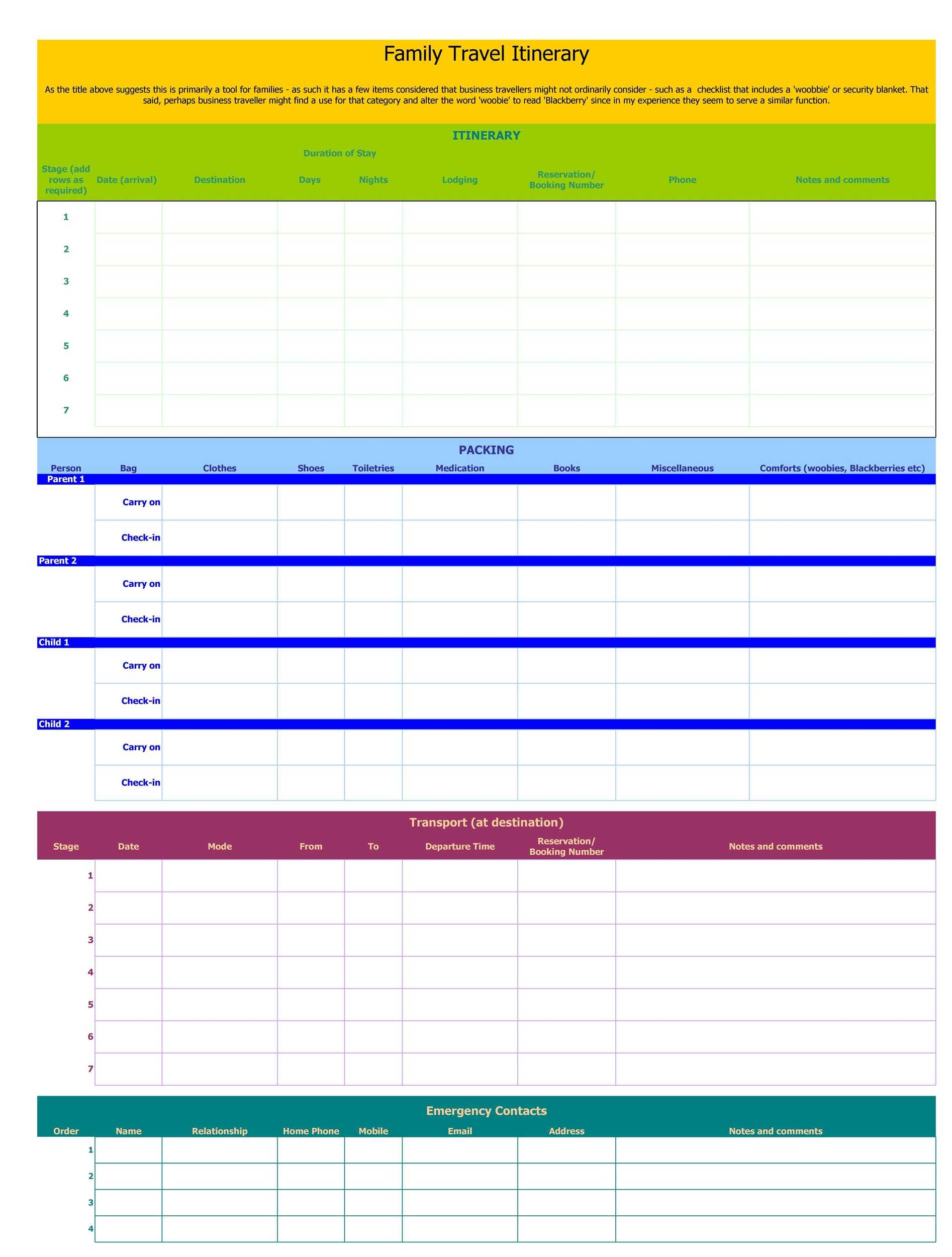 travel agent itinerary template - Sablon Intended For Travel Itinerary Template For Travel Agent Regarding Travel Itinerary Template For Travel Agent