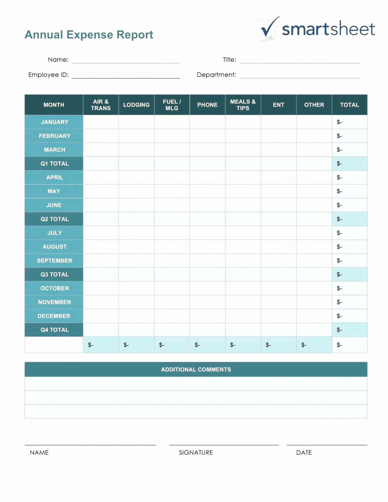 Travel Itinerary Template Google Docs  Mt Home Arts Regarding Road Trip Travel Itinerary Template